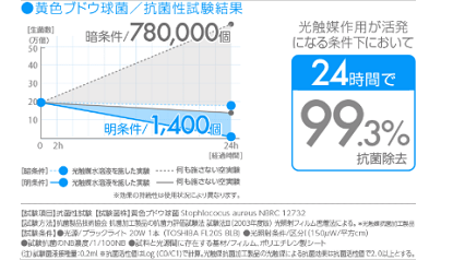 この画像には alt 属性が指定されておらず、ファイル名は 56ccc8f1ce06e0290729715d60a929c9.png です