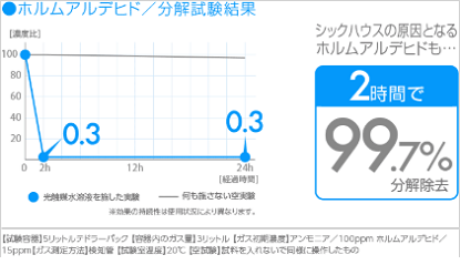 この画像には alt 属性が指定されておらず、ファイル名は a60ef243412880d95b7fb272ab0af7b3.png です