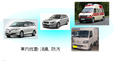 この画像には alt 属性が指定されておらず、ファイル名は automotive.png です